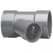 Category Wye-Reducing - Soc image
